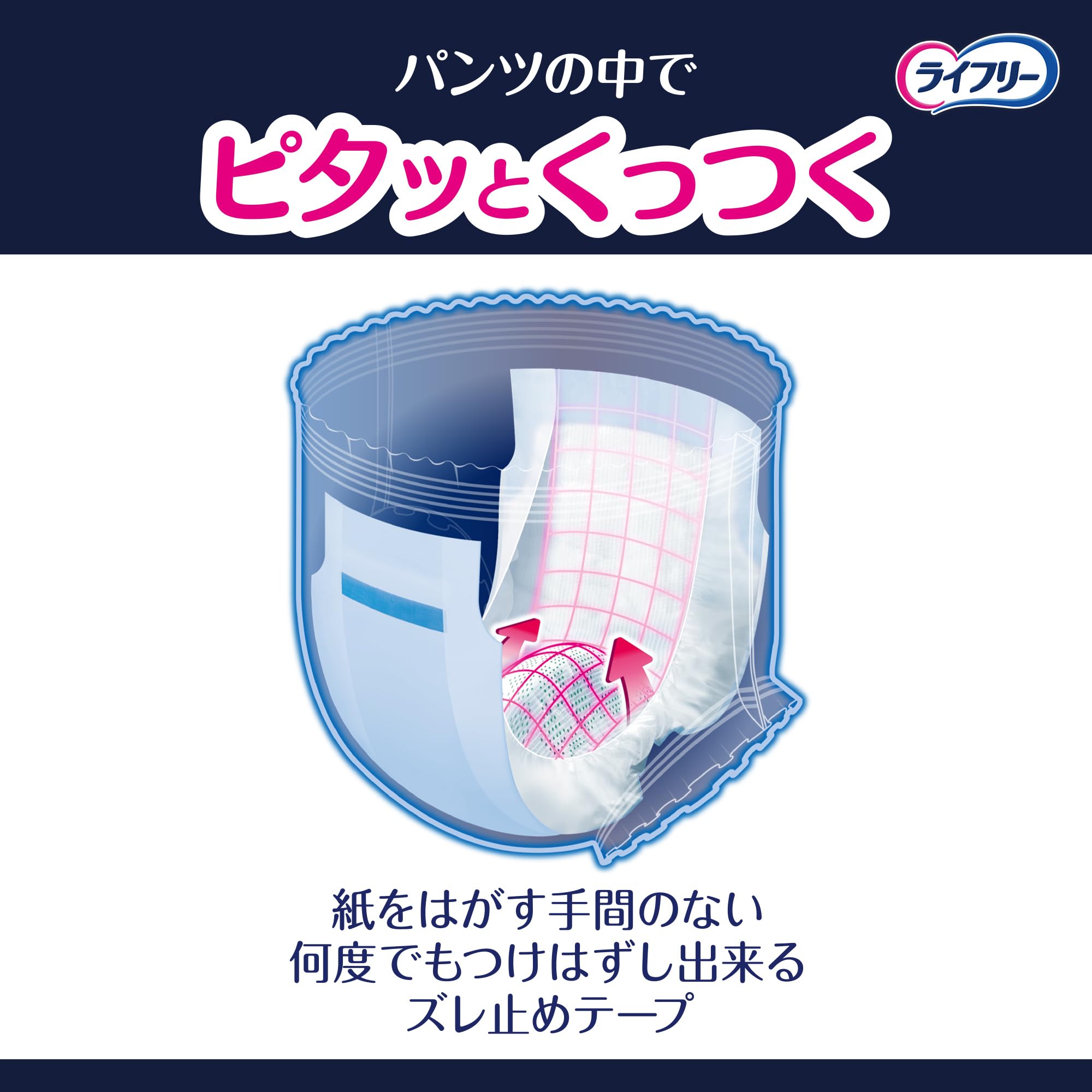 Amazon.co.jp: ライフリー ズレずに安心 紙パンツ用尿とりパッド 夜用
